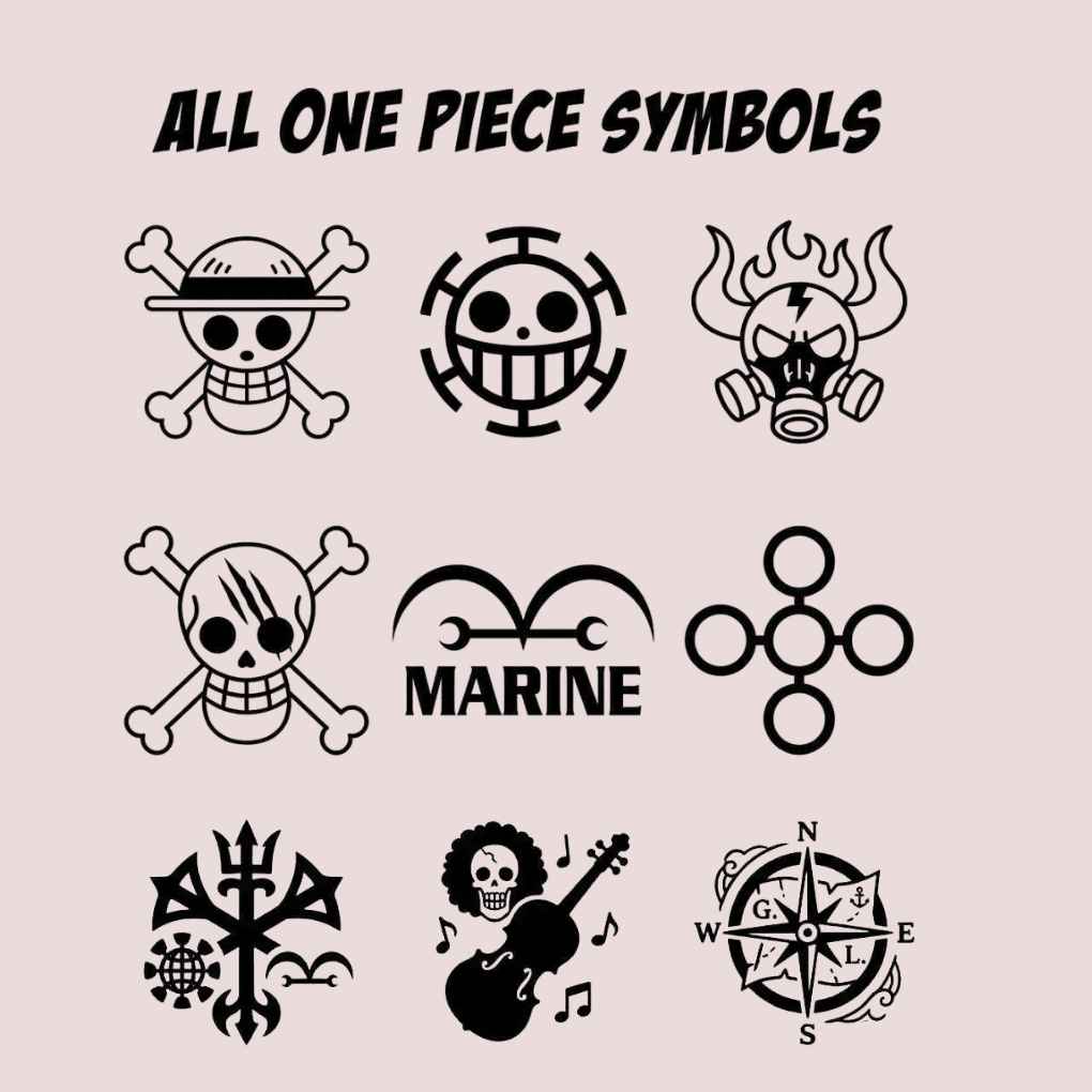 All One Piece Symbols