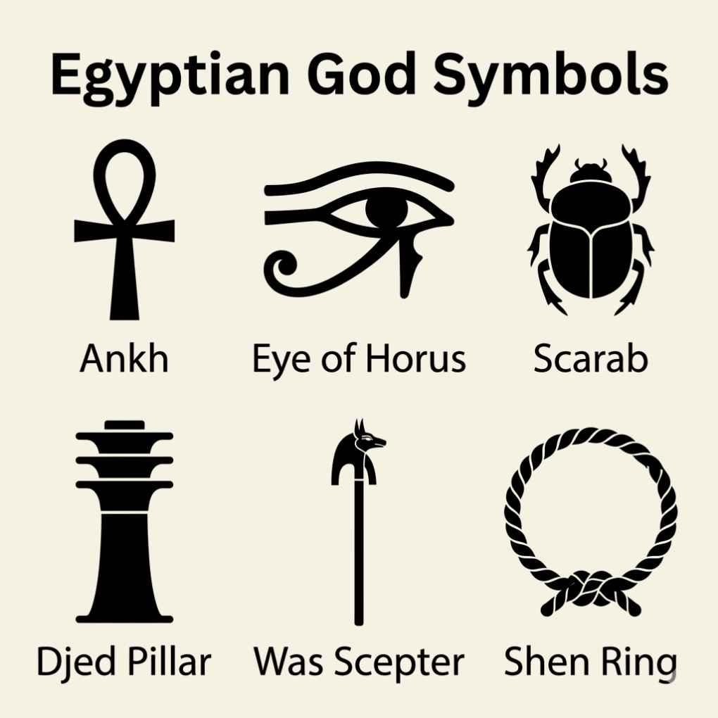 Egyptian God Symbols