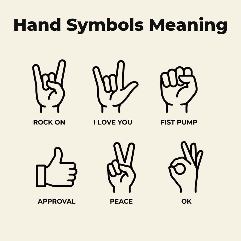 Hand Symbols Meaning