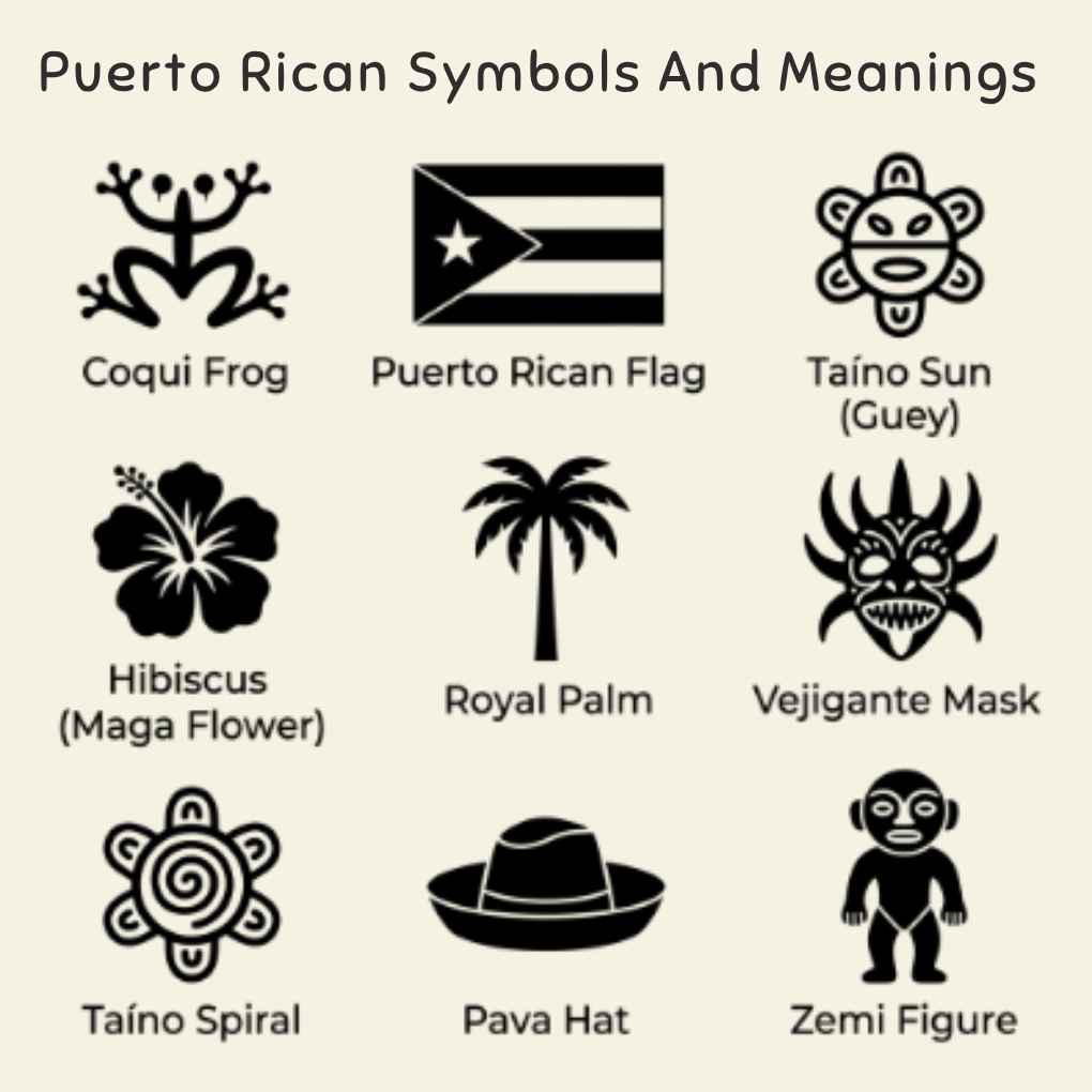 Puerto Rican Symbols And Meanings
