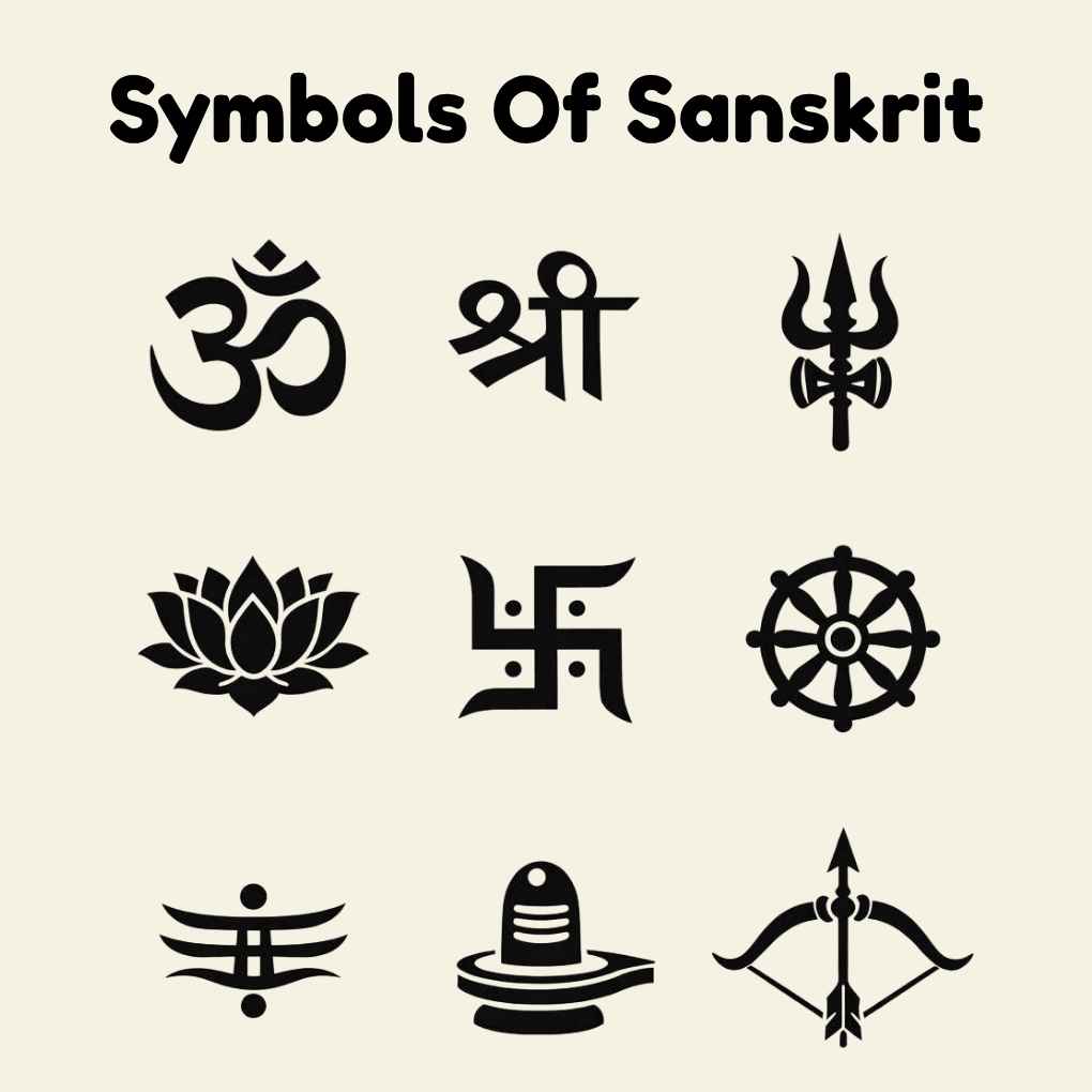 Symbols Of Sanskrit