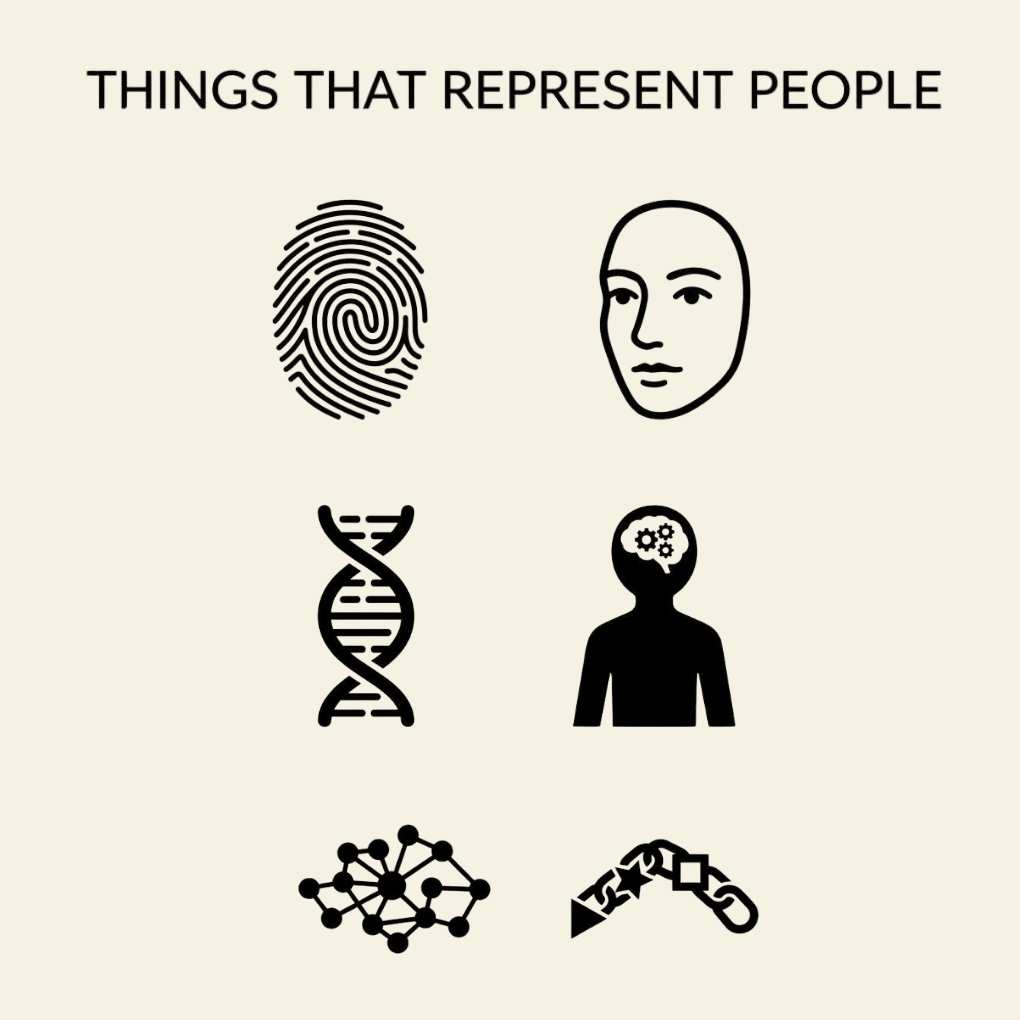Things That Represent People