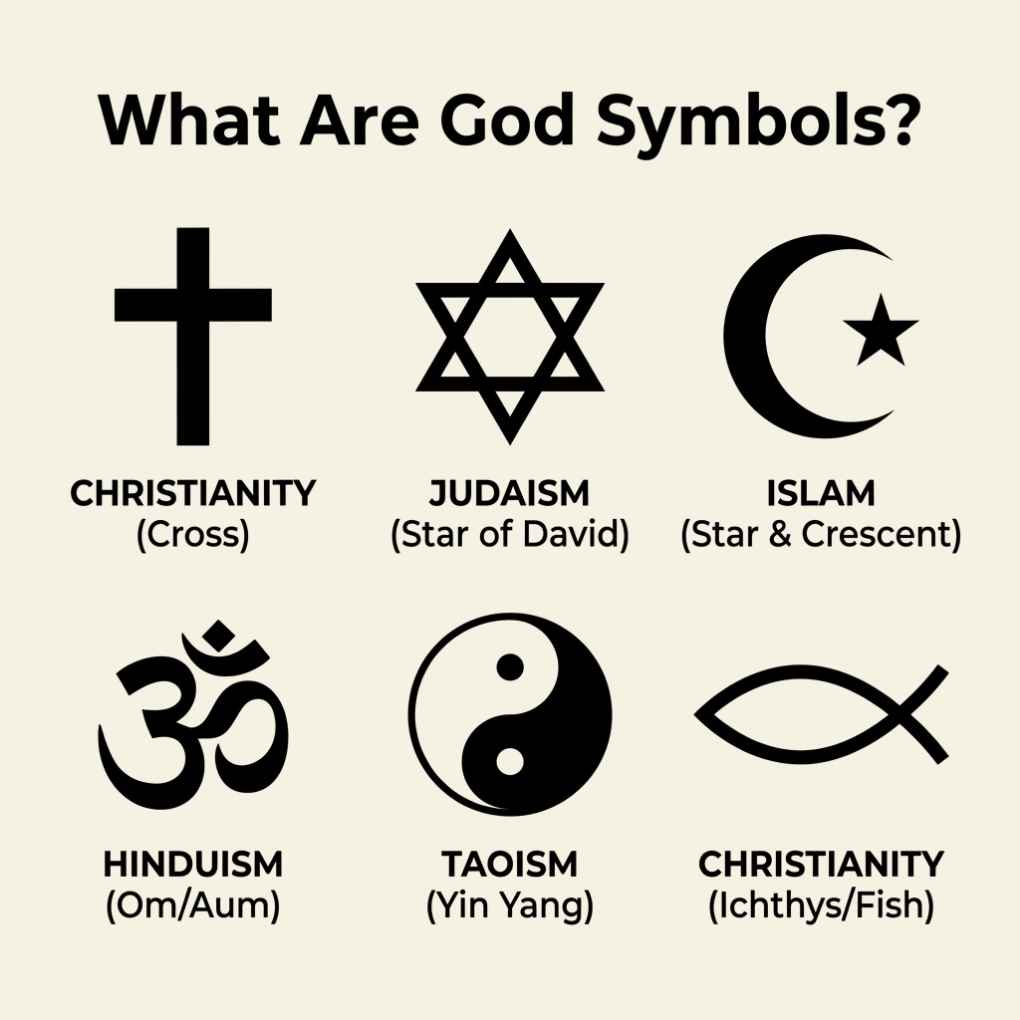 What Are God Symbols?