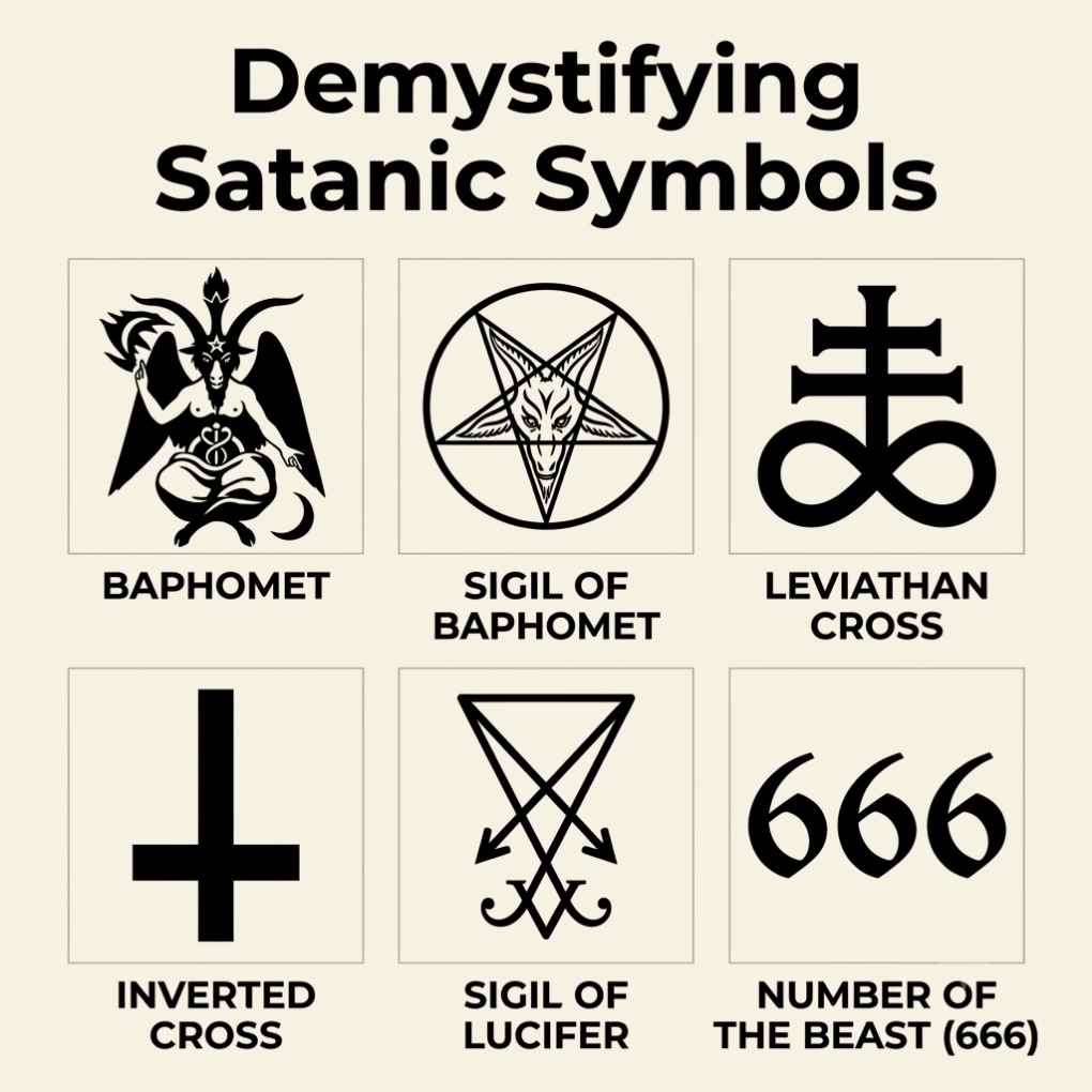 Demystifying Satanic Symbols