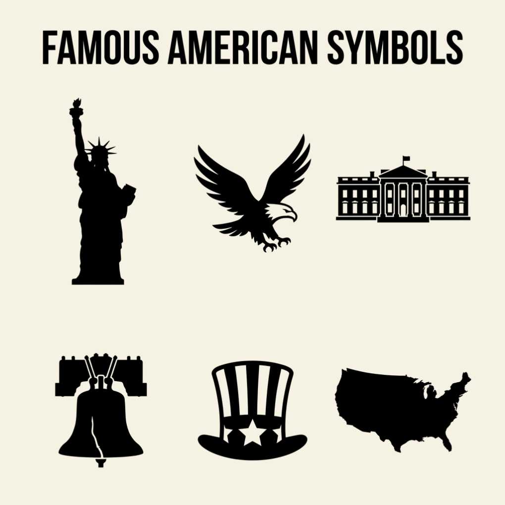Famous American Symbols