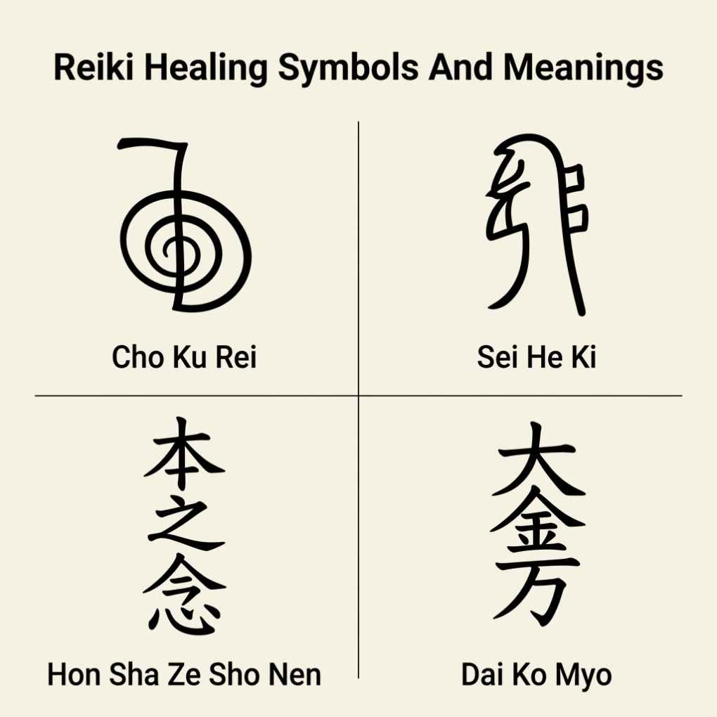 Reiki Healing Symbols And Meanings