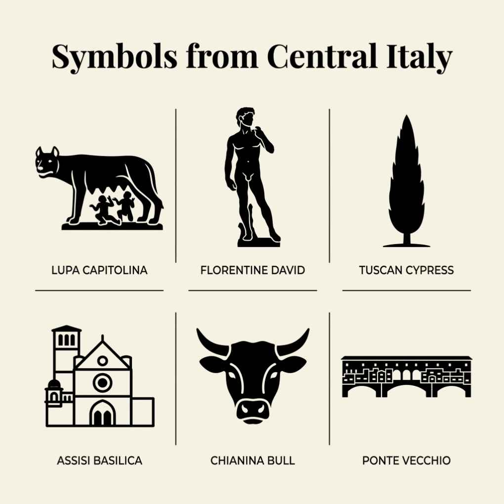 Symbols from Central Italy