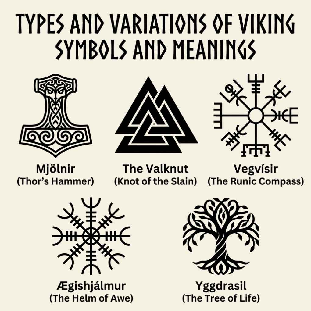 Types and Variations of Viking Symbols and Meanings