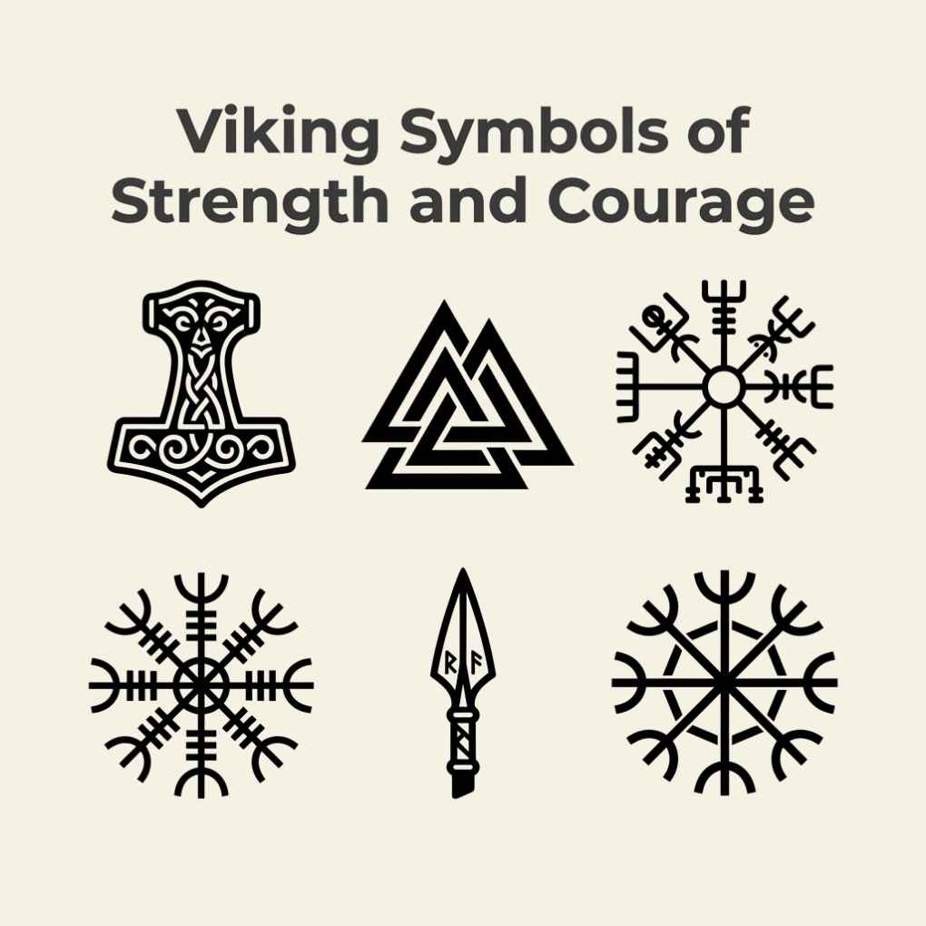 Viking Symbols of Strength and Courage